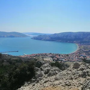 Mirjana Radovic Baška